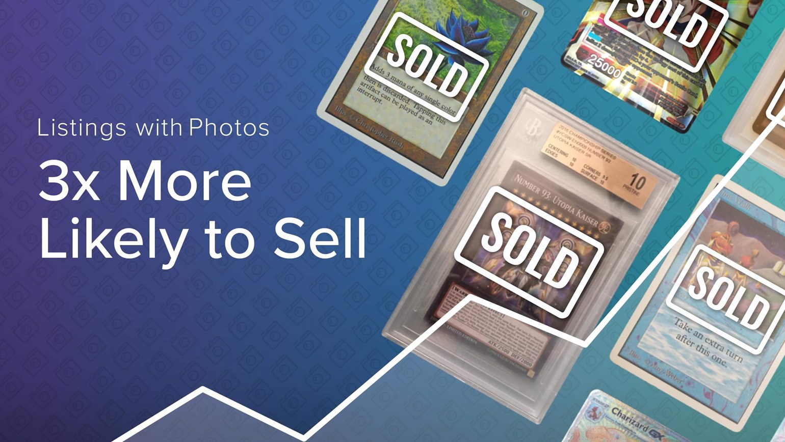 Increase Marketplace Sales by Adding Photos