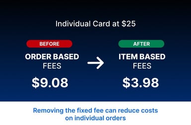 Individual Card at $25