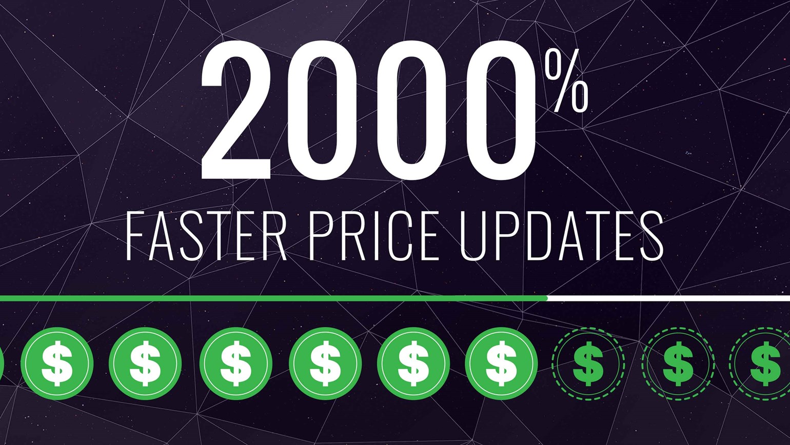 2,000% Faster Price Updates for Your Inventory + Speed Enhancements Coming for Buylist